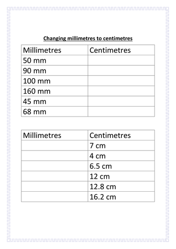 Converting measurements worksheets | Teaching Resources
