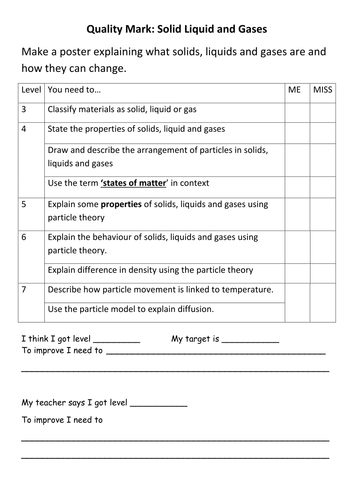 Solids Liquids and Gases Year 7 UNIT Teaching Resources Solids Liquids and Gases Year 7 UNIT Teaching Resources