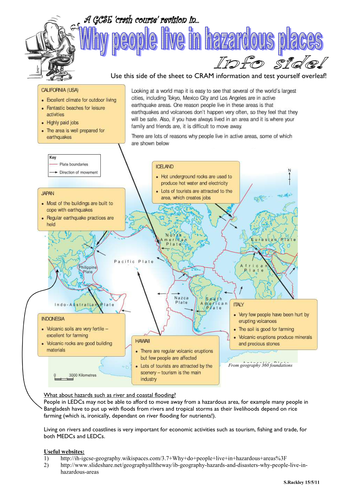 crash-course-gcse-geography-revision-sheets-teaching-resources