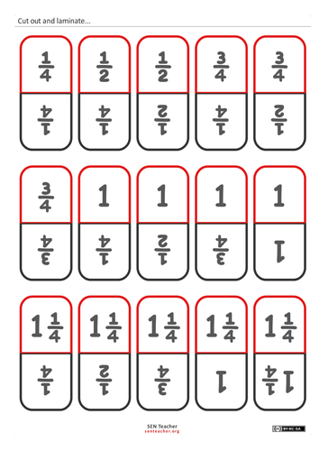 Maths Dominoes | Teaching Resources