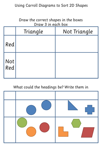 carroll diagrams shape sorting teaching resources