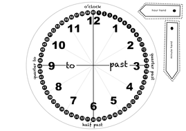 Download Sixty Minute Clock Face Cutout | Teaching Resources