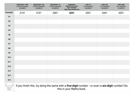 Counting On And Back in 10s, 100s, 1000s by juniperpuddle - Teaching