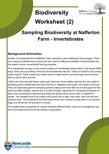 Biodiversity Worksheets and Introduction | Teaching Resources