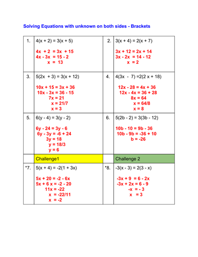 Solving Equations Worksheets by pittan - Teaching Resources - TES