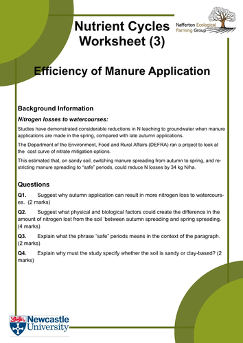 Nutrient-Cycles Worksheets and Introduction | Teaching Resources