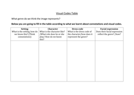 Media Codes And Conventions S3 Teaching Resources
