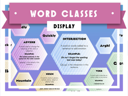 SPAG Display - Word Classes - School Stuff | Teaching Resources