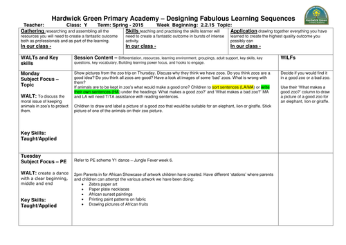 Year 1 Africa Topic Planning Teaching Resources