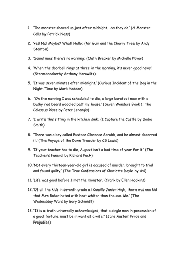 World Book Day 2015 KS3 Lesson | Teaching Resources