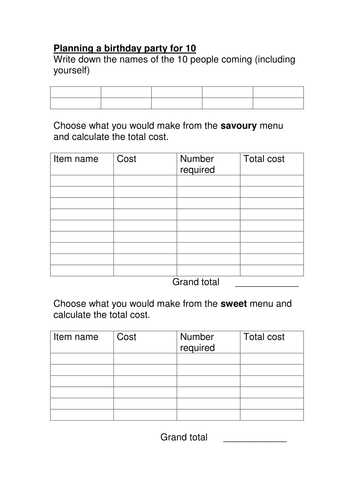 Planning a birthday party for 10 maths money KS2 | Teaching Resources