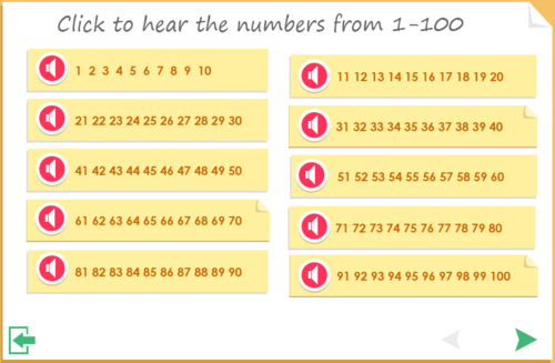 recognising-numbers-teaching-resources