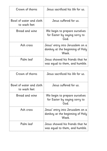 lent symbols and meanings