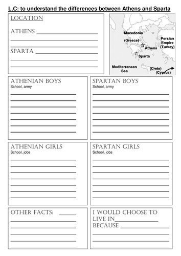 Ancient Greece topic and activities- Y5 | Teaching Resources