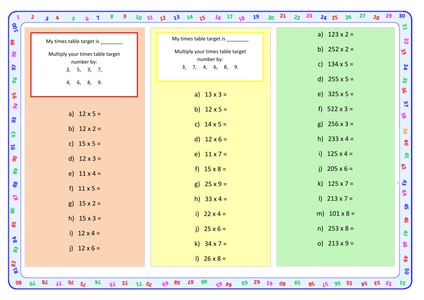 differentiated multiplication questions year 4 by zjones1 uk teaching