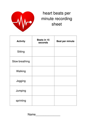 assignment 4.3 heart rate