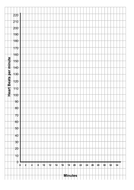 heart rate experiments - recording sheets and presentation | Teaching ...