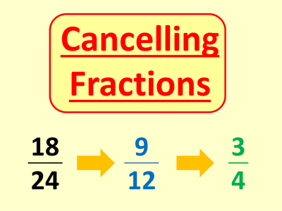 Cancelling Fractions by Skillsheets - UK Teaching Resources - TES