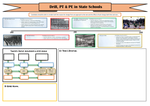 A2 PE Historical - State School Drill, PT & PE Revision Board