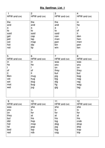 dyslexia friendly spelling lists ks1 and ks2 big spellings teaching