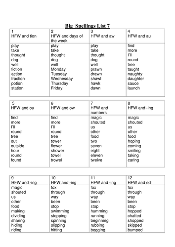 dyslexia friendly spelling lists ks1 and ks2 big spellings