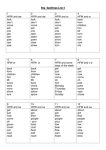 Big Spellings List 4.doc