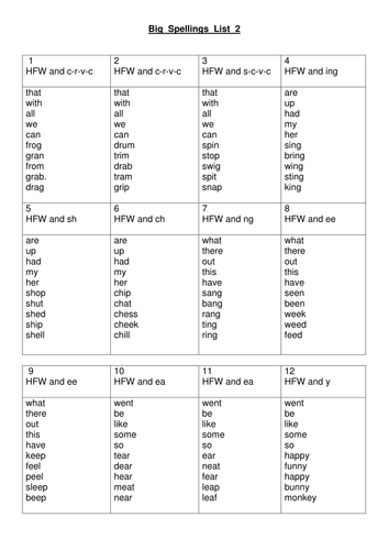 Dyslexia Friendly Spelling Lists KS1 and KS2 Big Spellings by