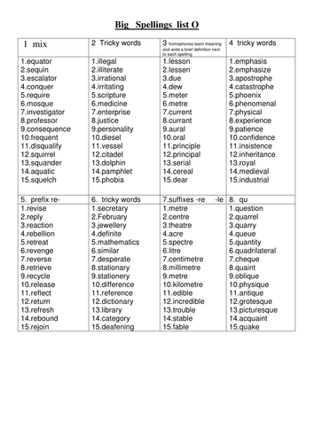 Big Spellings spelling lists KS2 whole school | Teaching Resources