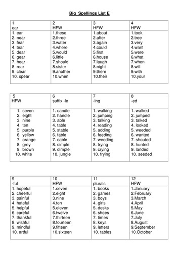 big spellings spelling lists ks2 whole school by ellieteacher