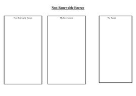 What is non-renewable energy? | Teaching Resources