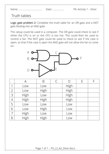OCR P5 - Transistors, logic gates and truth tables | Teaching Resources