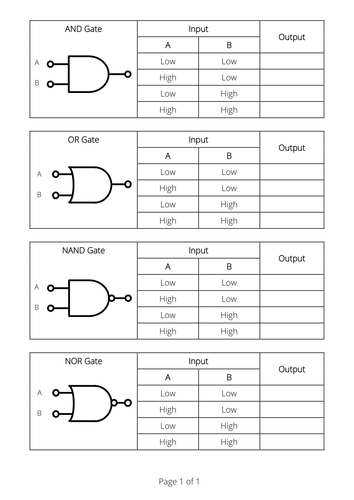 OCR P5 - Transistors, logic gates and truth tables | Teaching Resources