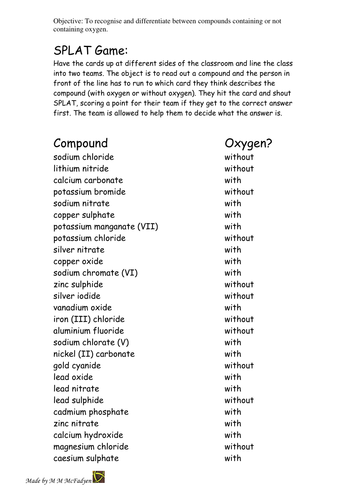 SPLAT game - With versus without oxygen