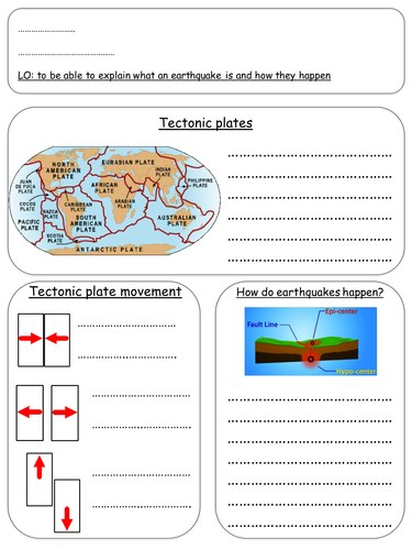 earthquakes-by-re17nqt-teaching-resources-tes