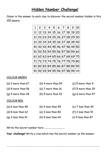 Hidden number challenge: Add and subtract on a 100 square | Teaching ...