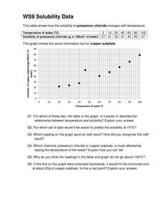 Ks3 science homework pack 2 answers image