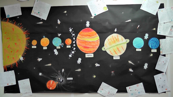 Solar System Display By 00zali Teaching Resources