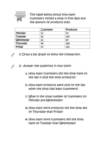 data handling worksheets teaching resources