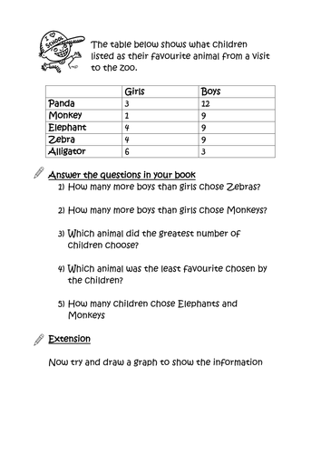 data handling worksheets teaching resources