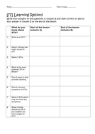 31 Sexually Transmitted Diseases Worksheet Answers - Free Worksheet