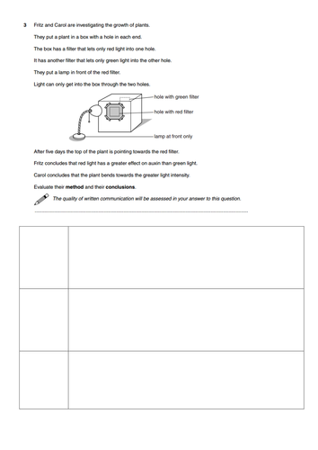 Plant hormones six mark question | Teaching Resources