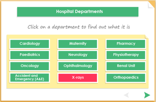 Building vocabulary - hospital words | Teaching Resources