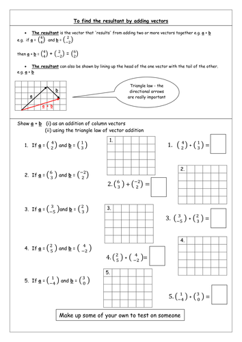 Introduction to Vectors Resources | Tes