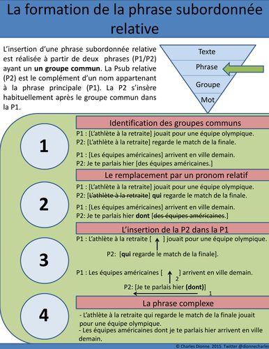 pdf, 299.2 KB