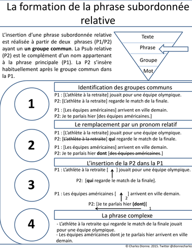 pdf, 297.52 KB