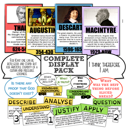 Comprehensive RE/Philosophy Classroom Display Bundle | Teaching Resources