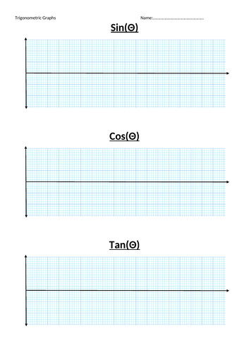 Trigonometric-Graphs-Axes_2mm-Graph-paper.docx