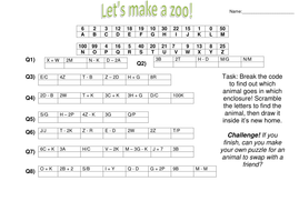 Algebra Zoo - fun substitution worksheet | Teaching Resources