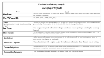 Newspaper report features ks2 image