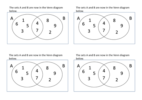 Venn Diagrams Set Notation Inc Intersection Union Full Lesson Teaching Resources